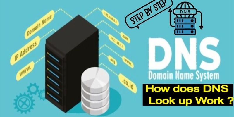 Reverse DNS lookup Works and use to Generate