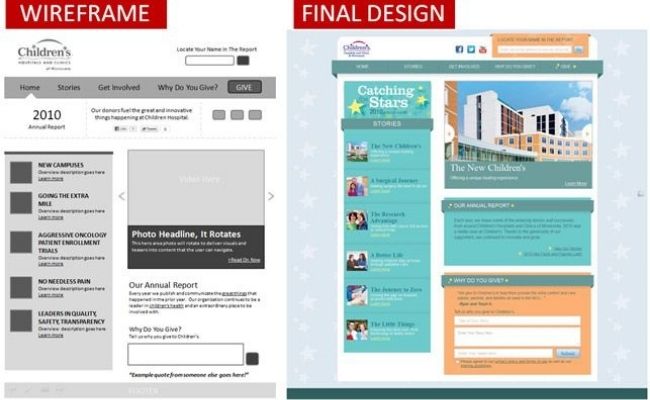 Wireframes vs Traditional Design
