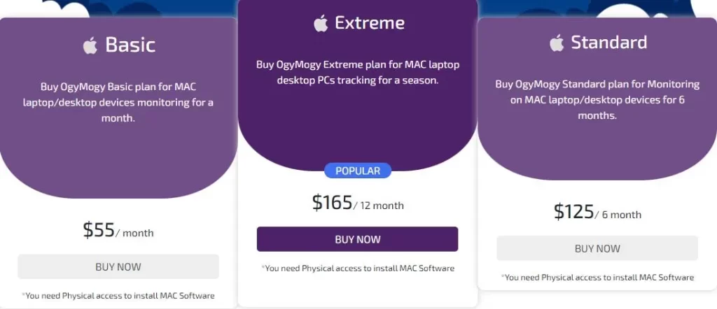 OgyMogy Pricing for Mac